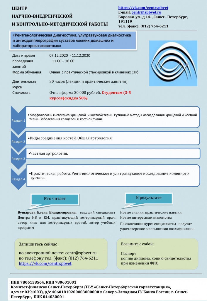 Управление ветеринарии санкт петербурга сайт. Схемы по рентгенологии для врачей. Вебинар по рентгенологии. УЗИ курсы СПБ. Журнал рентгенология и радиология синий.